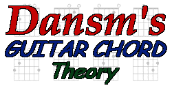Dansm's Guitar Chord Theory